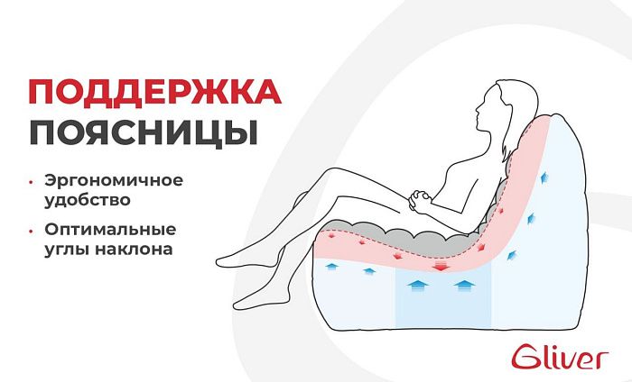 Диван Француз прямой 2-х местный - 4