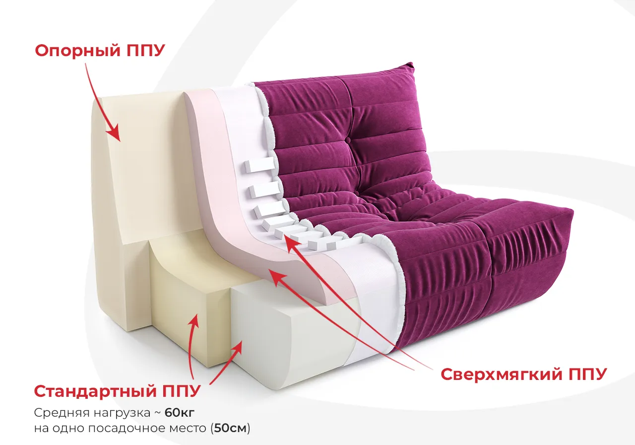 Стандарт