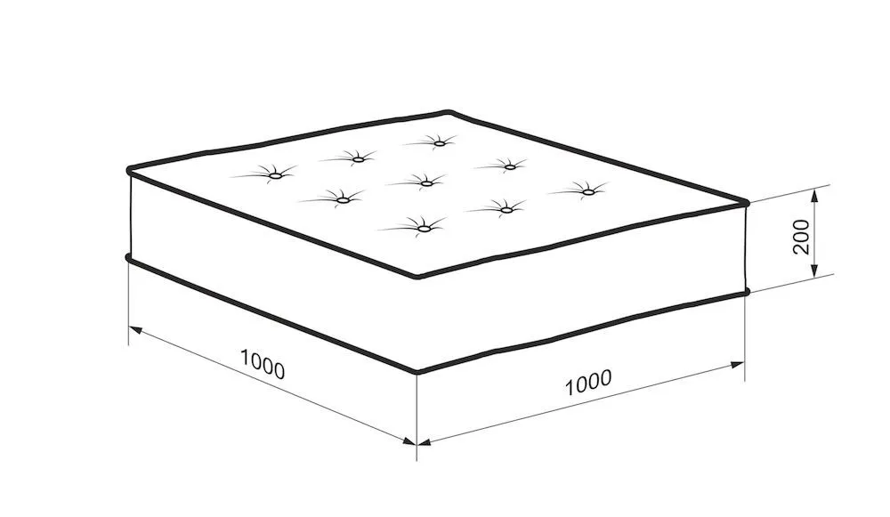 Характеристики_0