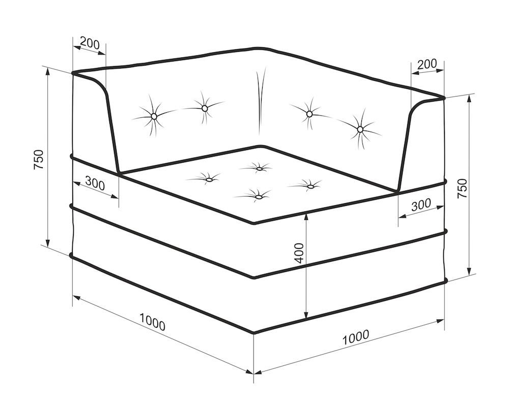 Характеристики_0