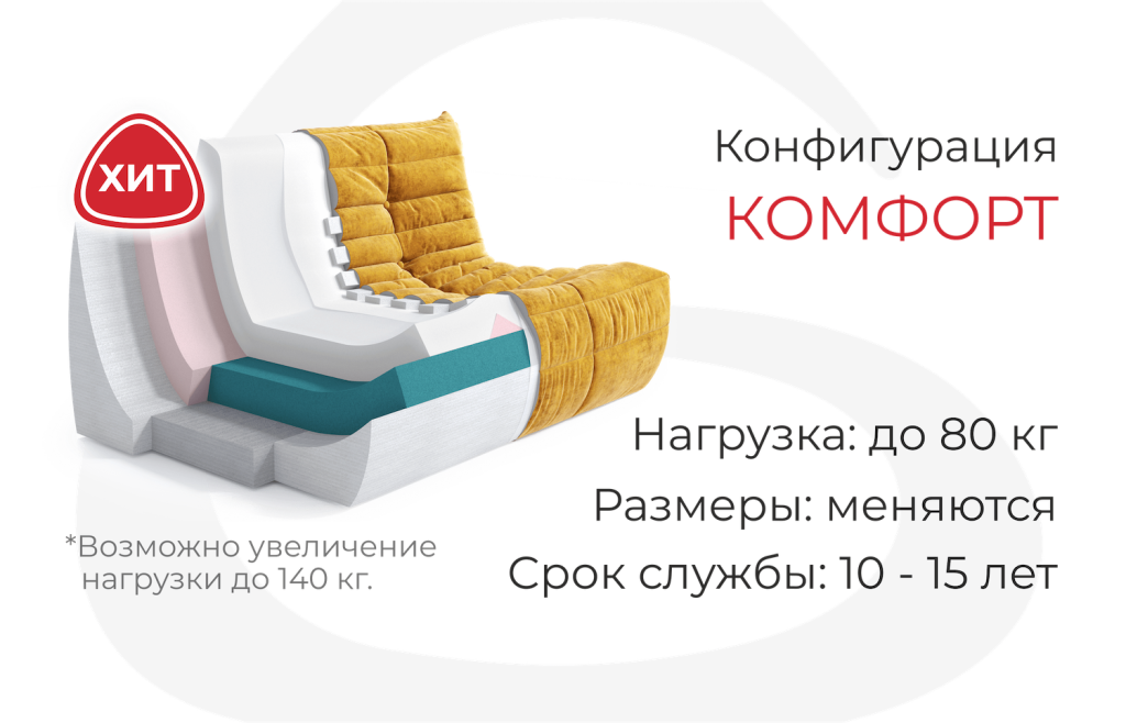 КОМ.png КОМ.png