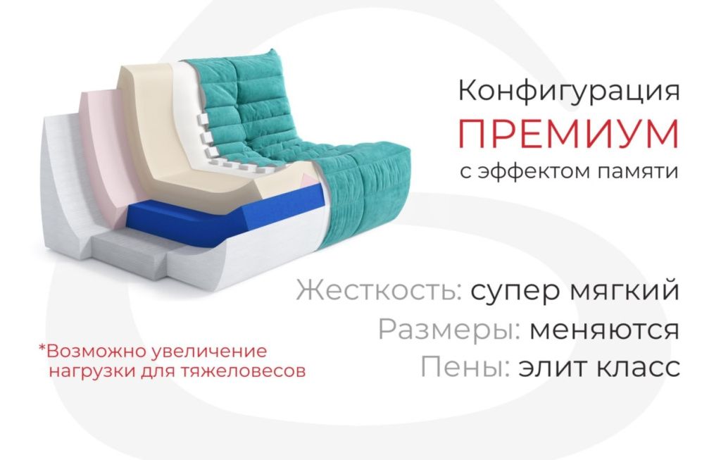 Премиум091025