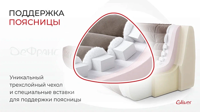 Диван ДеФранс™️ прямой 3-х местный - 2