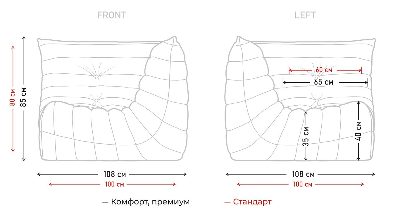 Характеристики_0