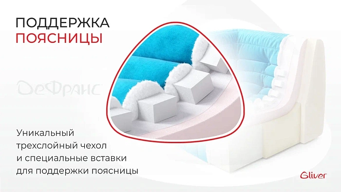 Диван ДеФранс™️угловой - 2
