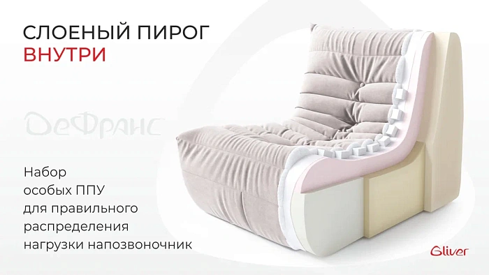 Кресло ДеФранс™️ 1-местное - 4