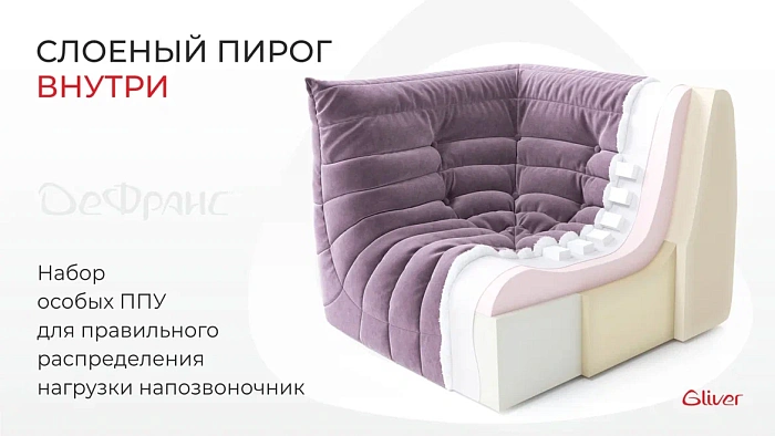 Диван ДеФранс™️угловой - 3