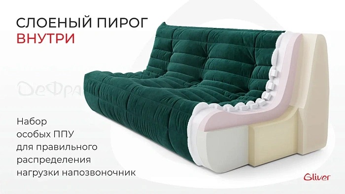 Диван ДеФранс™️ прямой 3-х местный - 3
