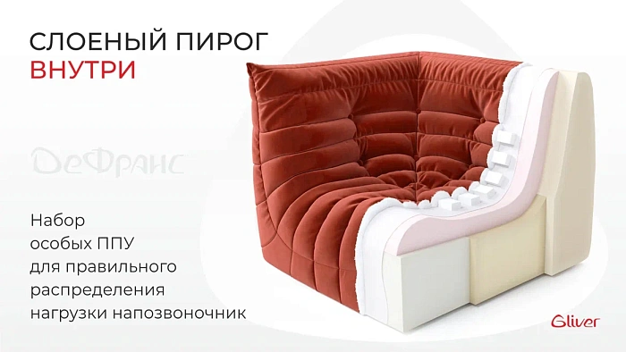 Диван ДеФранс™️угловой - 3