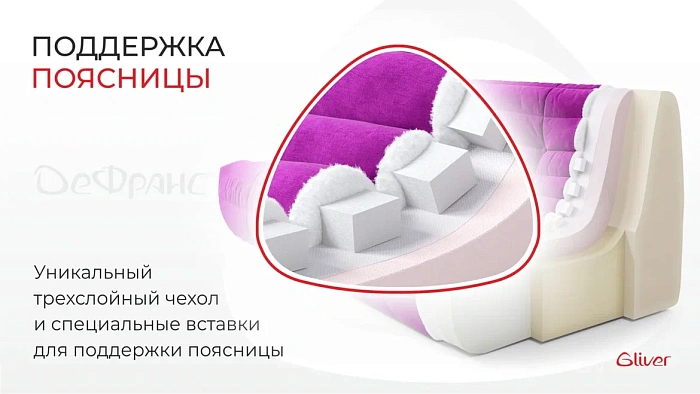Диван ДеФранс™️ прямой 3-х местный - 2