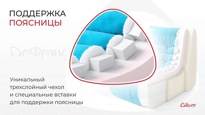 Кресло ДеФранс™️ Слим - 2