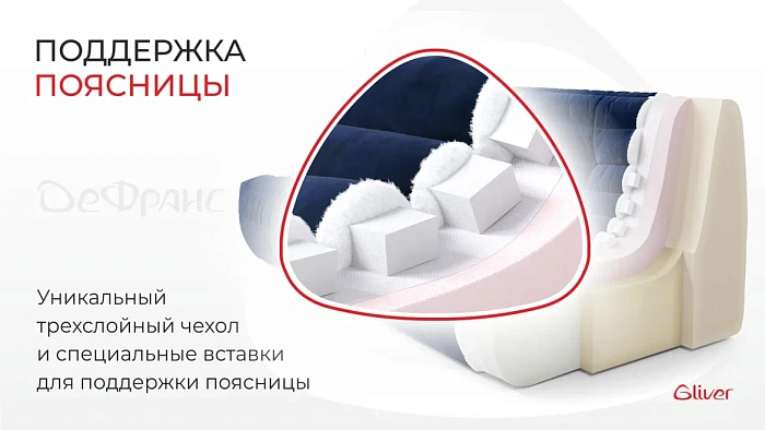 Диван ДеФранс™️ прямой 3-х местный - 2