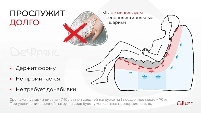 Диван ДеФранс™️ прямой 3-х местный - 5