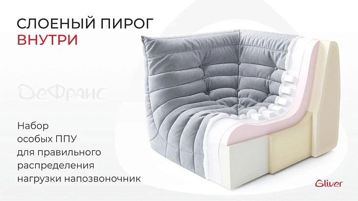 Диван ДеФранс™️угловой - 3