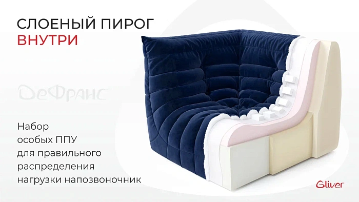 Диван ДеФранс™️угловой - 3