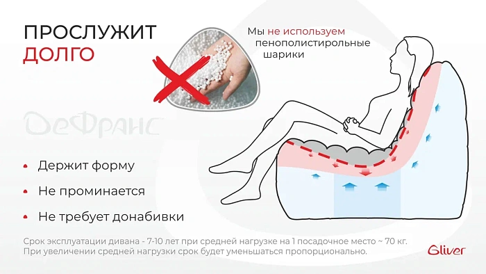 Кресло ДеФранс™️ 1-местное - 8