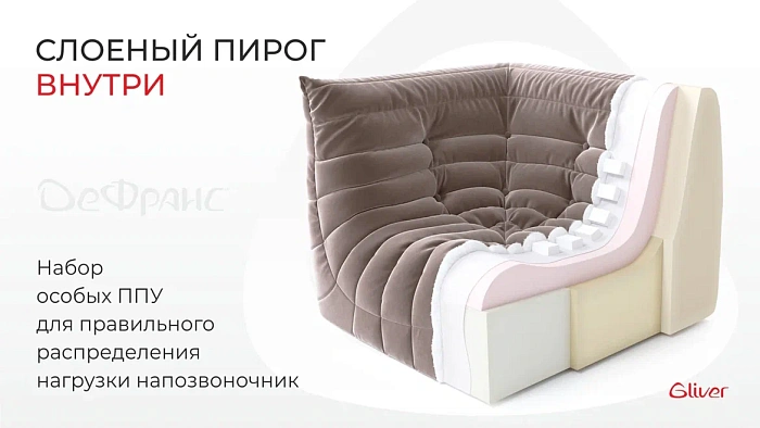 Диван ДеФранс™️угловой - 3