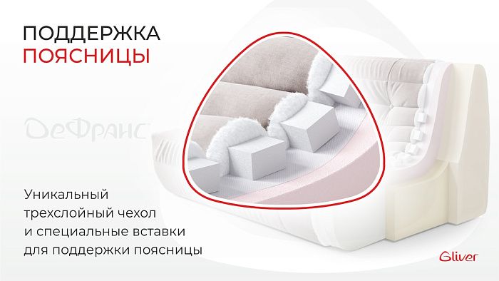 Диван ДеФранс™️ прямой 2-х местный - 4