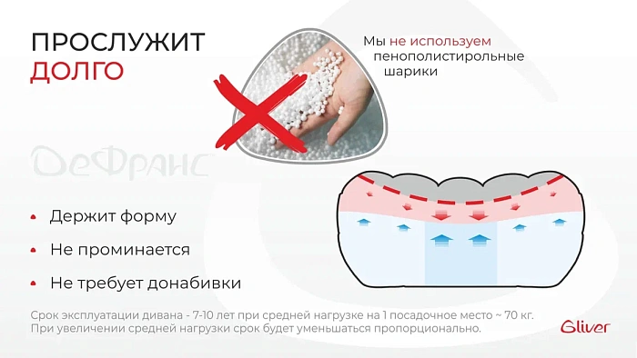 Пуф ДеФранс™️ Слим 70/70 - 5