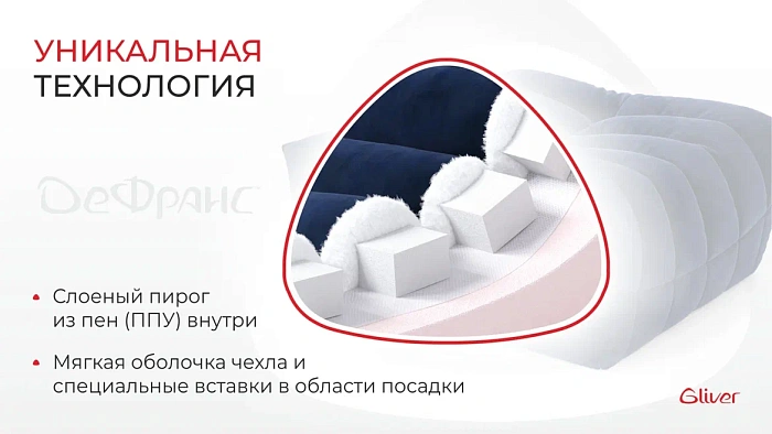 Пуф ДеФранс™️ 90/90 - 2