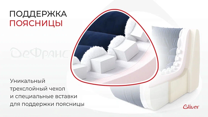 Кресло ДеФранс™️ Слим - 2