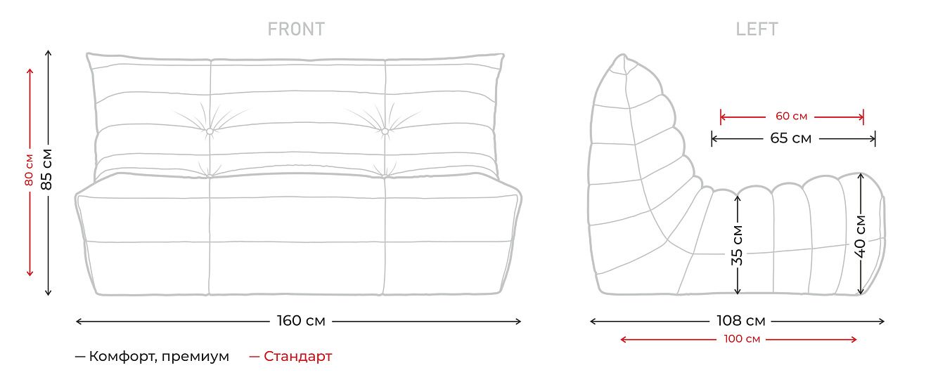 Характеристики_0