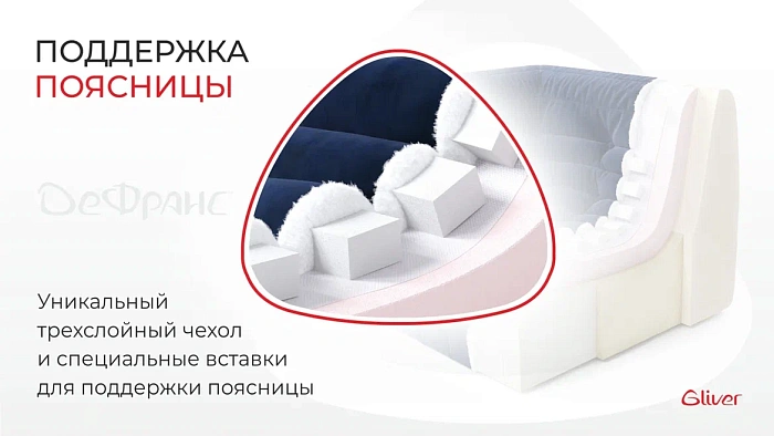 Диван ДеФранс™️угловой - 2