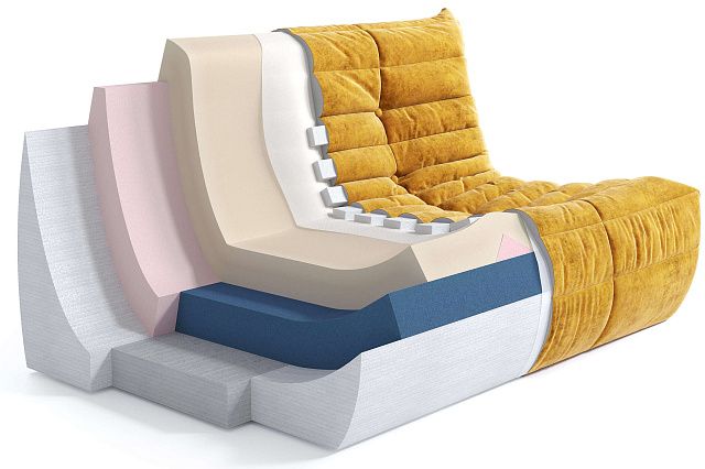 Диван ДеФранс прослужит около 20 лет 