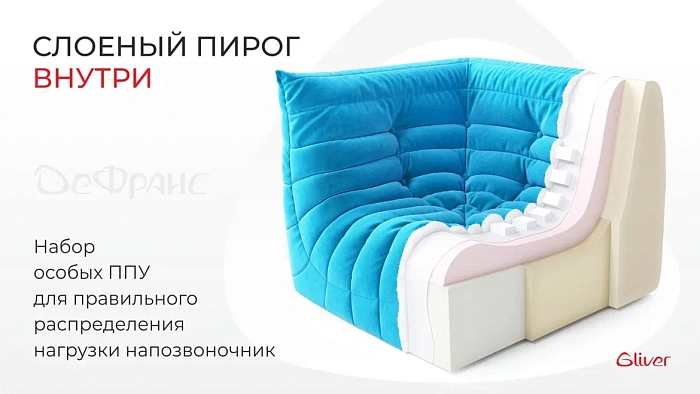Диван ДеФранс™️угловой - 3