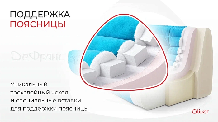 Диван ДеФранс™️ прямой 3-х местный - 2
