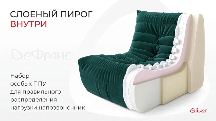 Кресло ДеФранс™️ 1-местное - 4