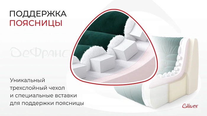 Кресло ДеФранс™️ 1-местное - 2