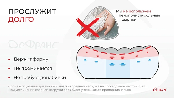Пуф ДеФранс™️ 90/90 - 4