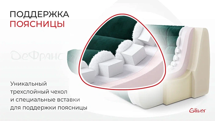 Диван ДеФранс™️ прямой 3-х местный - 2