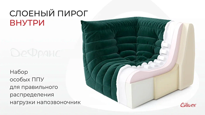 Диван ДеФранс™️угловой - 3