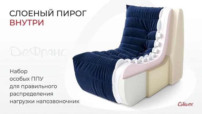 Кресло ДеФранс™️ Слим - 3