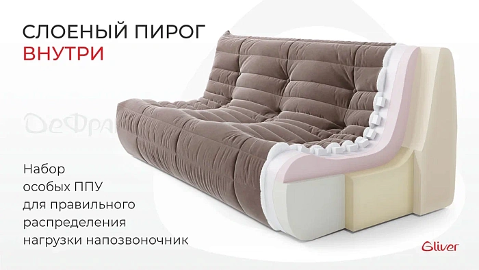 Диван ДеФранс™️ прямой 3-х местный - 3
